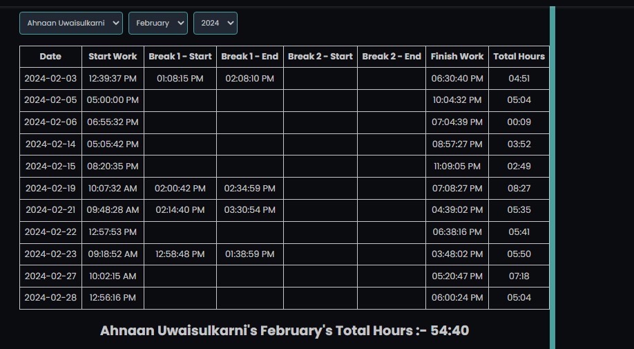 Monthly Timesheet View